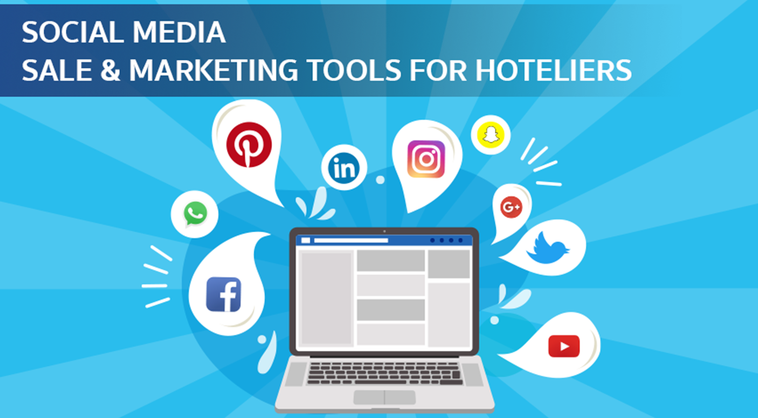 SOCIAL MEDIA – SALE & MARKETING TOOLS FOR HOTELIERS