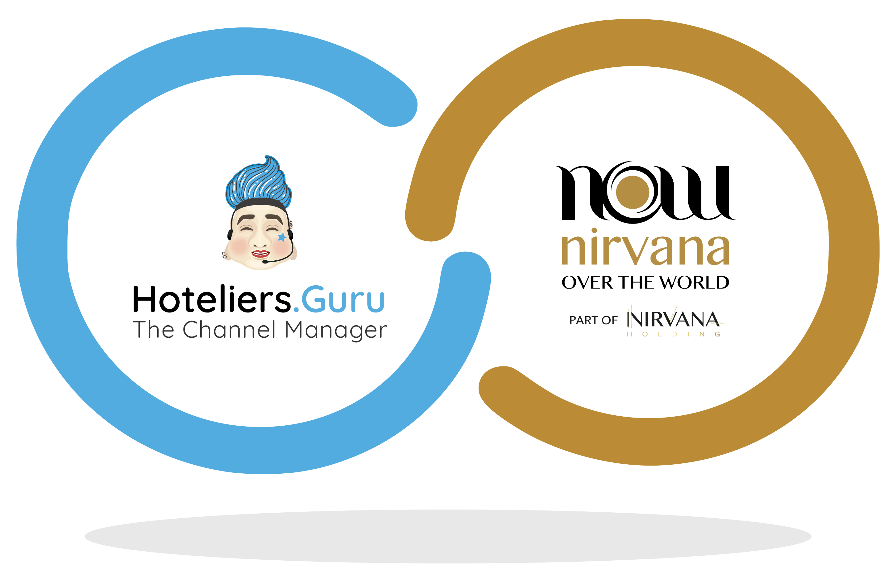 Hoteliers.Guru has completed its channel manager synchronization with Oracle Hospitality.